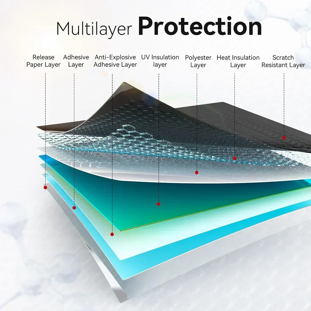 Universal Reduce Infrared Heat & Block UV by 99% Removable Window Tint Film for Cars - DIY Cut for Multiple Shapes